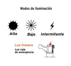 Linterna Reflectora Led 2000 Lm, Recargable, Truper