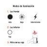 Linterna Reflectora Led 2000 Lm, Recargable, Truper