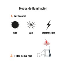Linterna Reflectora Led 900 Lm, Recargable, Truper