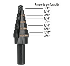 Broca Escalonada Óxido Negro 9 Escalones 1/4" a 3/4", Truper