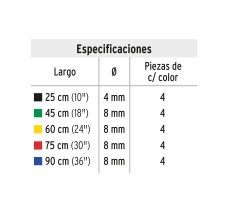 Juego de 20 tensores elásticos, Pretul