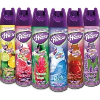 Desodorantes y Aromatizantes